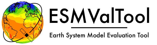 ESMValCore 2.16.0.dev71+g1994e371b documentation - Home